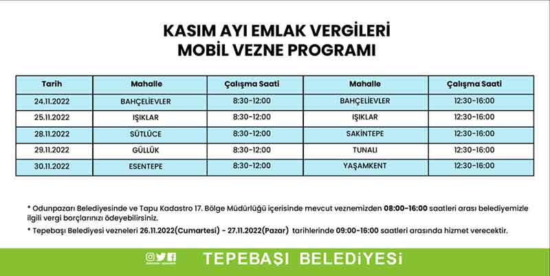 Eskişehir'de önemli uyarı: Hafta sonu da açık olacak 24.11.2022