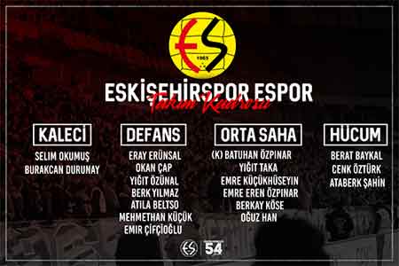Eskişehirspor E-Spor takımı kadrosu