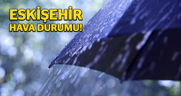 Eskişehir Hava Durumu (30.5.2018)