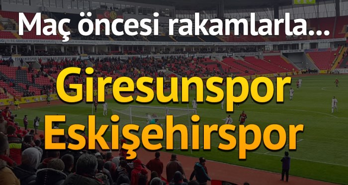 Maç öncesi rakamlar... Giresunspor - Eskişehirspor