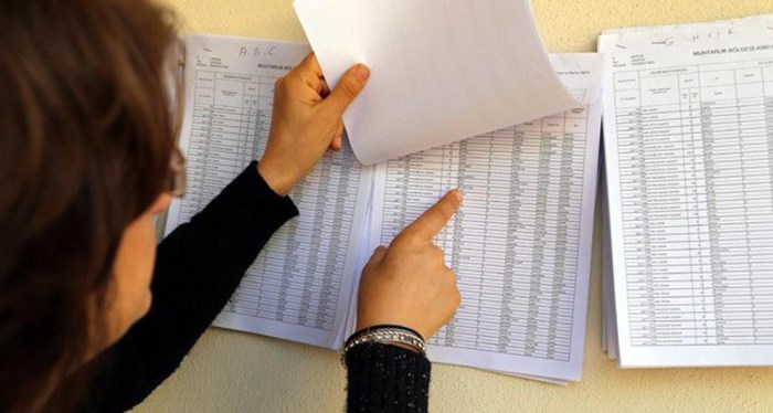 Seçmen listeleri Eskişehir'de askıya çıkıyor