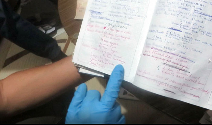 Kocaelinde Milyonluk vurgun, altın kızlar çetesi çökertildi