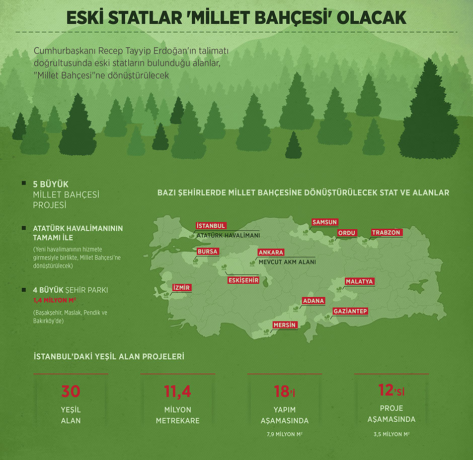 Eskişehir Atatürk Stadı 