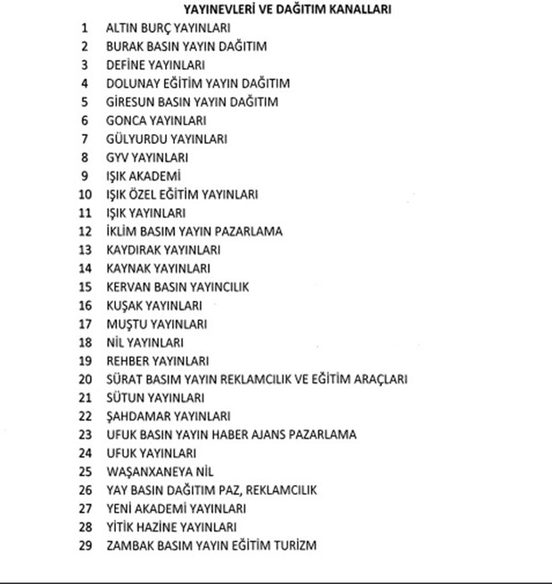 kapatılan yayın organları