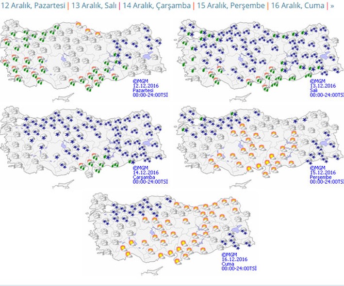 eskişehir hava durumu