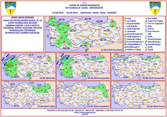 Meteoroloji uyardı: 3 gün sürecek