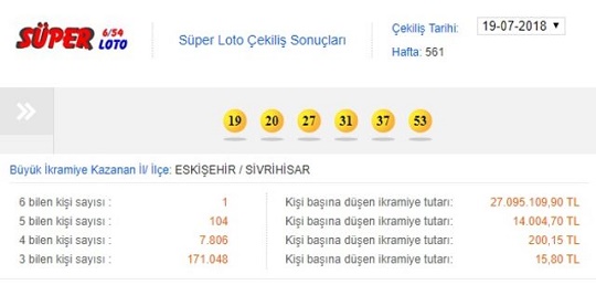 19 TEMMUZ SÜPER LOTO SONUÇLARI