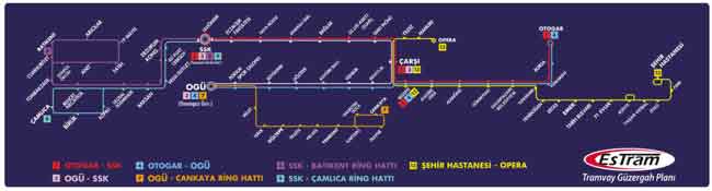 Eskişehir Tramvay hattı 2021