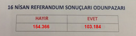 Cihan Yıldırım  Köşe Yazısı
