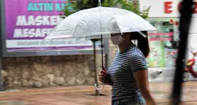 Eskişehir hava durumu bugün 12 Şubat 2021 Cuma