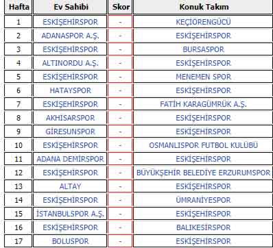 Eskişehirspor 2019 2020 sezonu fikstürü