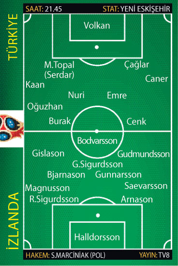 Türkiye - İzlanda Milli Maç Eskişehir
