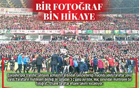 Kaan Ozcan - 06022019