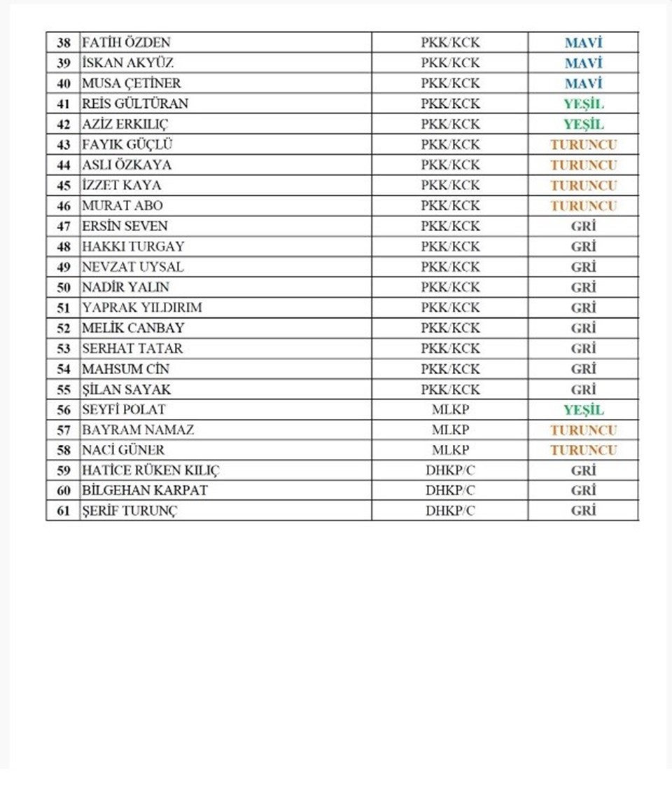adil öksüz'ün başına ödül konuldu