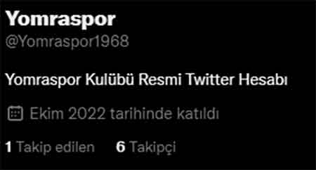 Yomra Spor Kulübü 27 10 2022