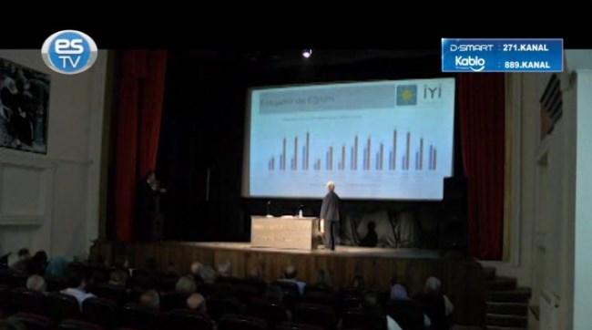 Eskişehir'de eğitim düşüşte