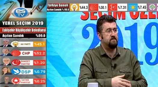 Eskişehir Yerel Seçim Özel