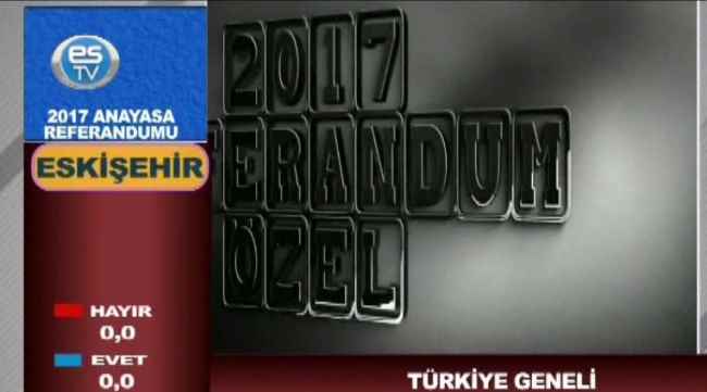 Kazanan yine ES TV oldu