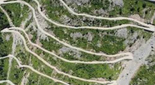 2026 Dünyanın En Tehlikeli 10 Yolu Açıklandı: İlk Sıra Türkiye'den...