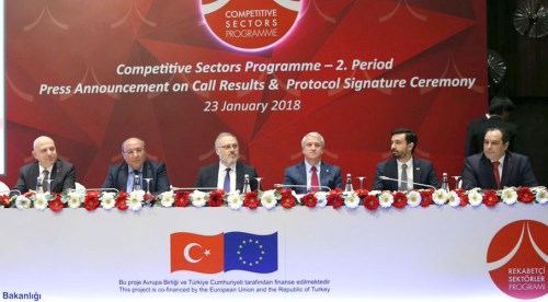 3 milyon Euro'luk imzalar atıldı