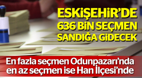 636 bin 61 kişi sandık başına gidecek