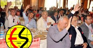 Adım adım kongreye