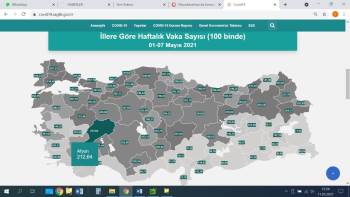 Afyonkarahisar’Da ‘Tam Kapanma’ Meyvesini Verdi, Vaka Sayıları Yarı Yarıya Düştü
