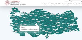 Afyonkarahisar’Da Covit-19 Aşısı Yapılan Kişi Sayısı 16 Bin 613’U Ulaştı
