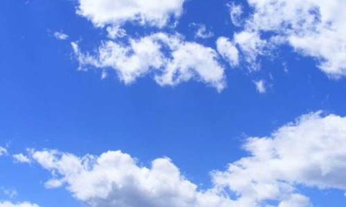 Afyonkarahisar hava durumu – 10 Eylül 2025