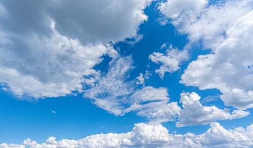 Afyonkarahisar hava durumu - 13 Haziran 2025