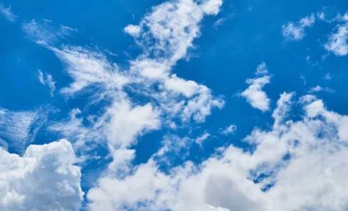 Afyonkarahisar hava durumu - 20 Ağustos 2025