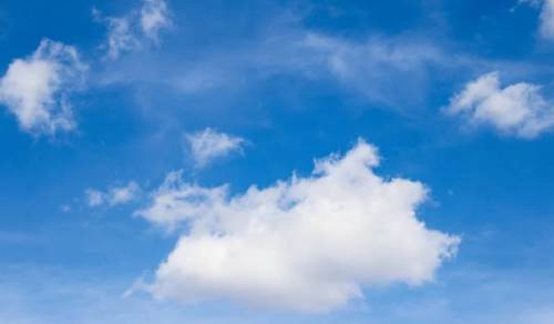 Afyonkarahisar hava durumu - 21 Eylül 2025