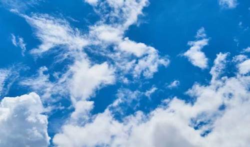 Afyonkarahisar hava durumu - 22 Ağustos 2025