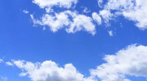 Afyonkarahisar hava durumu - 29 Eylül 2025