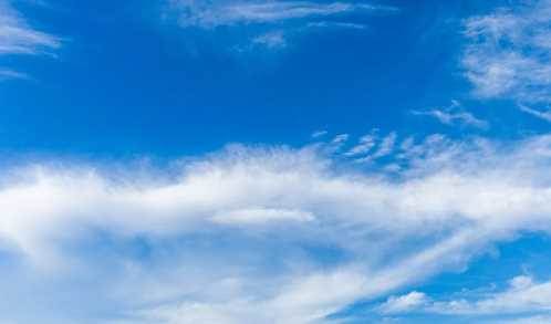 Afyonkarahisar hava durumu - 29 Temmuz 2025