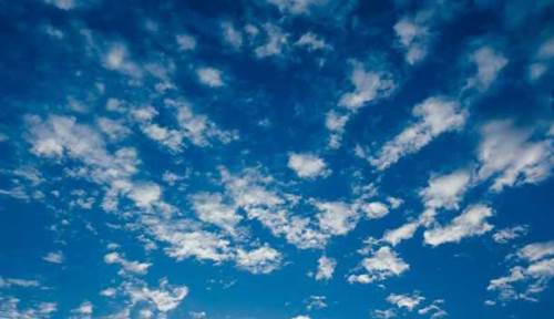 Afyonkarahisar hava durumu - 4 Eylül 2025