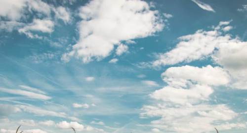 Afyonkarahisar hava durumu - 8 Haziran 2025