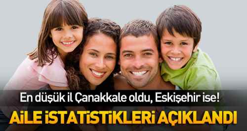 Aile istatistikleri açıklandı 