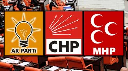Ak Parti CHP MHP birlikte gidiyor
