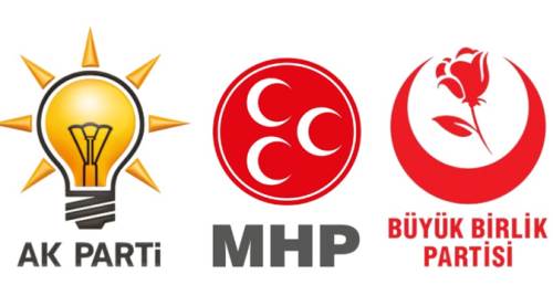 AK Parti Eskişehir’de isimler netleşti: İşte merak edilen liste...