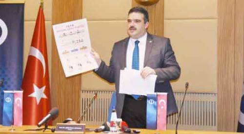 Akademide tavşan avı!