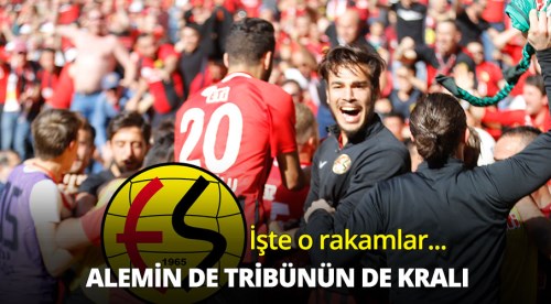 Alemin de tribünün de kralı Eskişehirspor