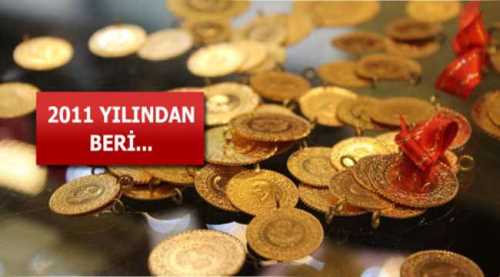 ALTIN ALACAKLARI İLGİLENDİRİYOR
