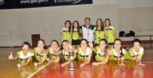 Şampiyon Kılıçoğlu