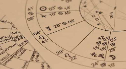 Astrolojide Retro Nedir, Retroda Ne Oluyor, Retro Tarihleri Ne Zamandır? (2024)