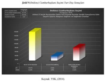 Avrupa’Daki Türk Düşmanlığı Erdoğan Düşmanlığına Mı Dönüşüyor
