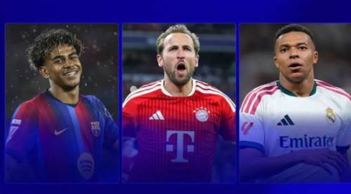 Ballon d'Or 2026 sıralaması açıklandı - İşte dünyanın en iyi 30 futbolcusu
