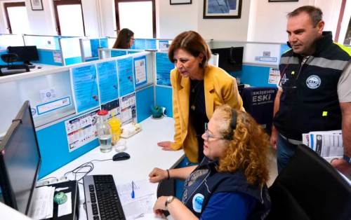 Başkan Ünlüce, ESKİ birimlerini ziyaret etti