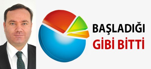 Başladığı gibi bitti