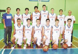 Sürel Spor son saniyede